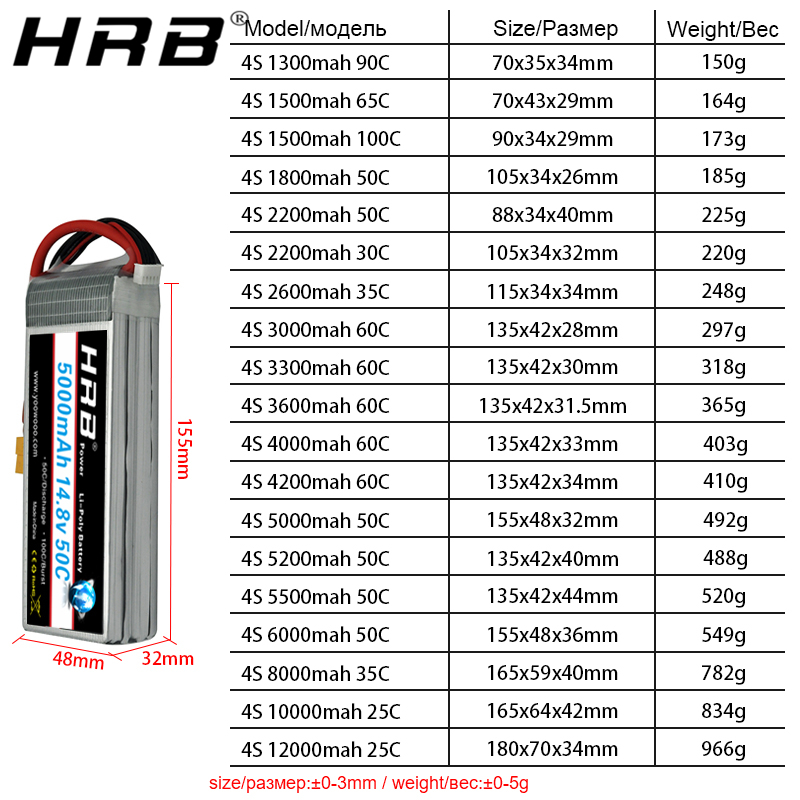 4S Lipo Battery 14.8V 6000Mah - แบตเตอรี่ลิเธียม HRB 4S 14.8V 5000mAh 6000mAh